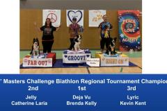 Central-Regional-2019-Aug-15-18-Gardner-KS-MCBiathlon-and-Performance-MCBiathlon-Champions-3