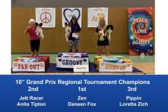 Central-Regional-2019-August-15-18-GardnerKS-Grand-Prix-Performance-Grand-Prix-Regional-Tournament-Champions-6