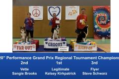 Central-Regional-2019-August-15-18-GardnerKS-Grand-Prix-Performance-Grand-Prix-Regional-Tournament-Champions-7