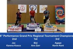Central-Regional-2019-August-15-18-GardnerKS-Grand-Prix-Performance-Grand-Prix-Regional-Tournament-Champions-8