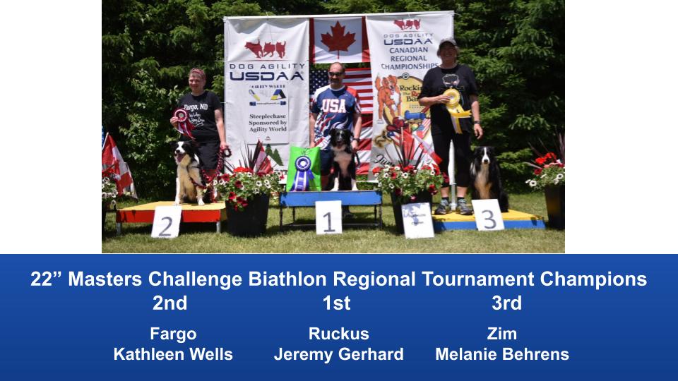 Eastern-Canada-Regional-2019-June-21-23-Barrie-ON-MCBiathlon-and-Performance-MCBiathlon-Champions-3