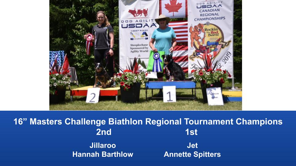 Eastern-Canada-Regional-2019-June-21-23-Barrie-ON-MCBiathlon-and-Performance-MCBiathlon-Champions-5