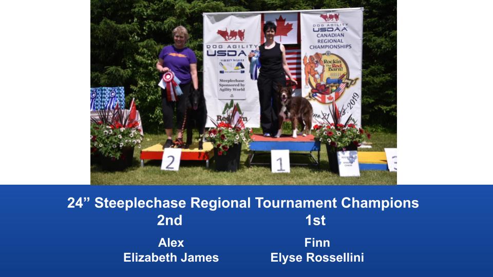 Eastern-Canada-Regional-2019-June-21-23-Barrie-ON-Steeplechase-_-Performance-Speed-Jumping-Tournament-Champions-2