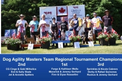 Eastern-Canada-Regional-2019-June-21-23-Barrie-ON-DAM-Team-and-PVP-Champions-4