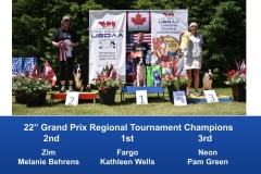 Eastern-Canada-Regional-2019-June-21-23-Barrie-ON-Grand-Prix-_-Performance-Grand-Prix-Regional-Tournament-Champions-3