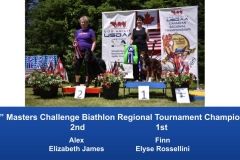 Eastern-Canada-Regional-2019-June-21-23-Barrie-ON-MCBiathlon-and-Performance-MCBiathlon-Champions-2