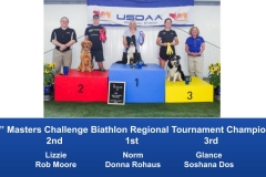 Mid-Atlantic-Regional-2019-June-13-16-Barto-PA-MCBiathlon-and-Performance-MCBiathlon-Champions-2