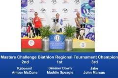 New-England-Regional-2019-Aug-16-18-MCBiathlon-and-Performance-MCBiathlon-Champions-1