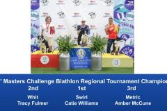 New-England-Regional-2019-Aug-16-18-MCBiathlon-and-Performance-MCBiathlon-Champions-3