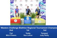 New-England-Regional-2019-Aug-16-18-MCBiathlon-and-Performance-MCBiathlon-Champions-4