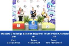 New-England-Regional-2019-Aug-16-18-MCBiathlon-and-Performance-MCBiathlon-Champions-5