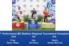New-England-Regional-2019-Aug-16-18-MCBiathlon-and-Performance-MCBiathlon-Champions-6