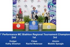New-England-Regional-2019-Aug-16-18-MCBiathlon-and-Performance-MCBiathlon-Champions-7