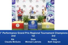 New-England-Regional-2019-August-16-18-Grand-Prix-Performance-Grand-Prix-Regional-Tournament-Champions-11