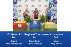 New-England-Regional-2019-August-16-18-Grand-Prix-Performance-Grand-Prix-Regional-Tournament-Champions-6