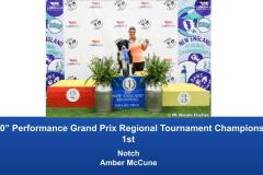 New-England-Regional-2019-August-16-18-Grand-Prix-Performance-Grand-Prix-Regional-Tournament-Champions-7