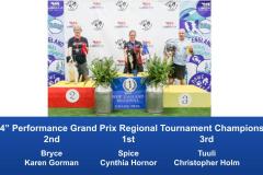 New-England-Regional-2019-August-16-18-Grand-Prix-Performance-Grand-Prix-Regional-Tournament-Champions-9