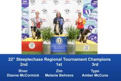 New-England-Regional-2019-August-16-18-Steeplechase-Performance-Speed-Jumping-Tournament-Champions-2