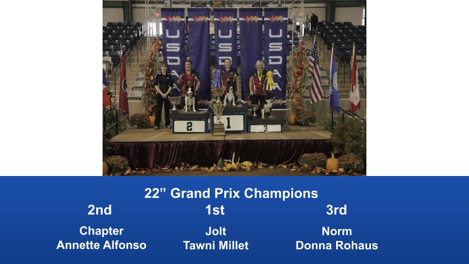 2019-Cynosport-Grand-Prix-Champions-6
