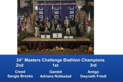 2019-Cynosport-Masters-Challenge-Biathlon-Champions-7