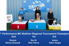 Rocky-Mountain-Regional-2019-June-6-9-Farmington-UT-MCBiathlon-and-Performance-MCBiathlon-Champions-8-upd