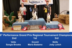 South-Central-Regional-2019-May-10-12-Belton-TX-Grand-Prix-Performance-Grand-Prix-Regional-Tournament-Champions-7