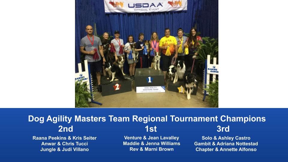 Southeast-Regional-2019-June-6-9-Perry-GA-DAM-Team-and-PVP-Champions-1