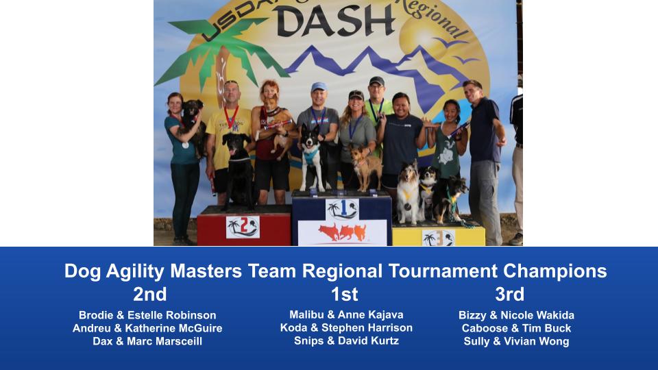Southwest-Regional-2019-June-28-30-Norco-CA-DAM-Team-and-PVP-Champions-1