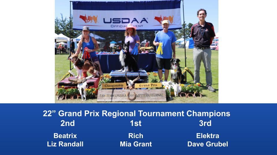Western-Regional-2019-Aug-31-Sept-2-Grand-Prix-Performance-Grand-Prix-Regional-Tournament-Champions-2