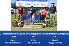 Western-Regional-2019-Aug-31-Sept-2-Grand-Prix-Performance-Grand-Prix-Regional-Tournament-Champions-10