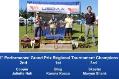 Western-Regional-2019-Aug-31-Sept-2-Grand-Prix-Performance-Grand-Prix-Regional-Tournament-Champions-11