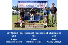 Western-Regional-2019-Aug-31-Sept-2-Grand-Prix-Performance-Grand-Prix-Regional-Tournament-Champions-3