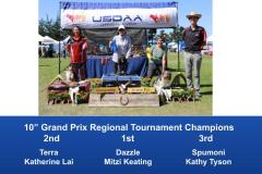 Western-Regional-2019-Aug-31-Sept-2-Grand-Prix-Performance-Grand-Prix-Regional-Tournament-Champions-6