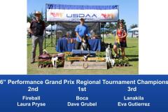 Western-Regional-2019-Aug-31-Sept-2-Grand-Prix-Performance-Grand-Prix-Regional-Tournament-Champions-8