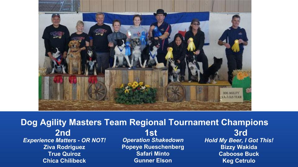 The Wild West Regional 2019 March 8-10 Queen Creek, Arizona DAM Team and PVP Champions (1)