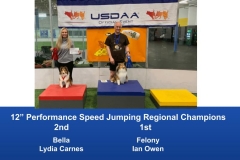 North-Central-Regional-2019-May-3-5-Brookfield-WI-Steeplechase-_-Performance-Speed-Jumping-Tournament-Champions-10