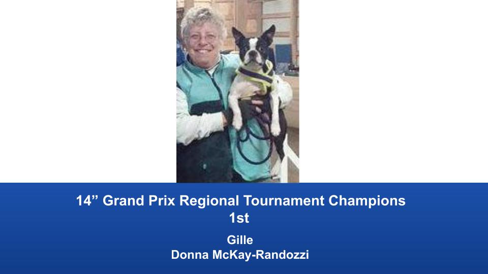 Pacific-Northwest-Regional-2019-May-24-26-Auburn-WA-Grand-Prix-Performance-Grand-Prix-Regional-Tournament-Champions-5