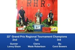 Pacific-Northwest-Regional-2019-May-24-26-Auburn-WA-Grand-Prix-Performance-Grand-Prix-Regional-Tournament-Champions-2