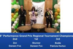 South-Central-Regional-2020-Grand-Prix-and-PGP-Regional-Tournament-Champions-11